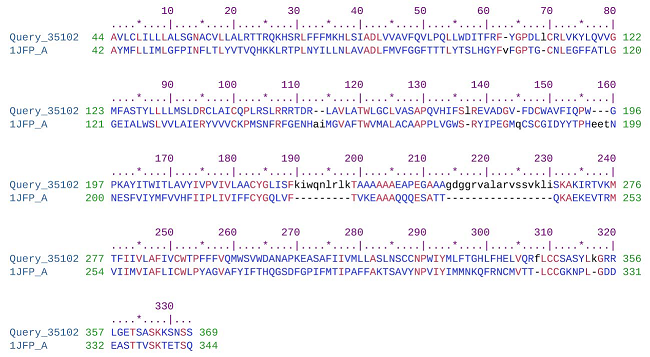 https://www.siftdesk.org/articles/images/10605/2.png