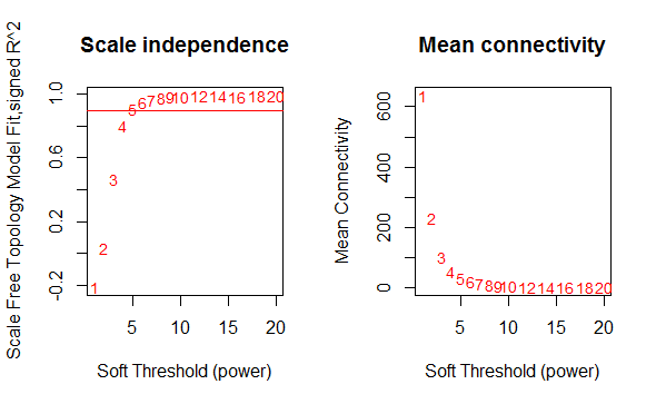 https://www.siftdesk.org/articles/images/10606/4.png