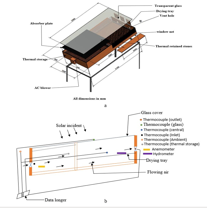 https://www.siftdesk.org/articles/images/10612/1.png