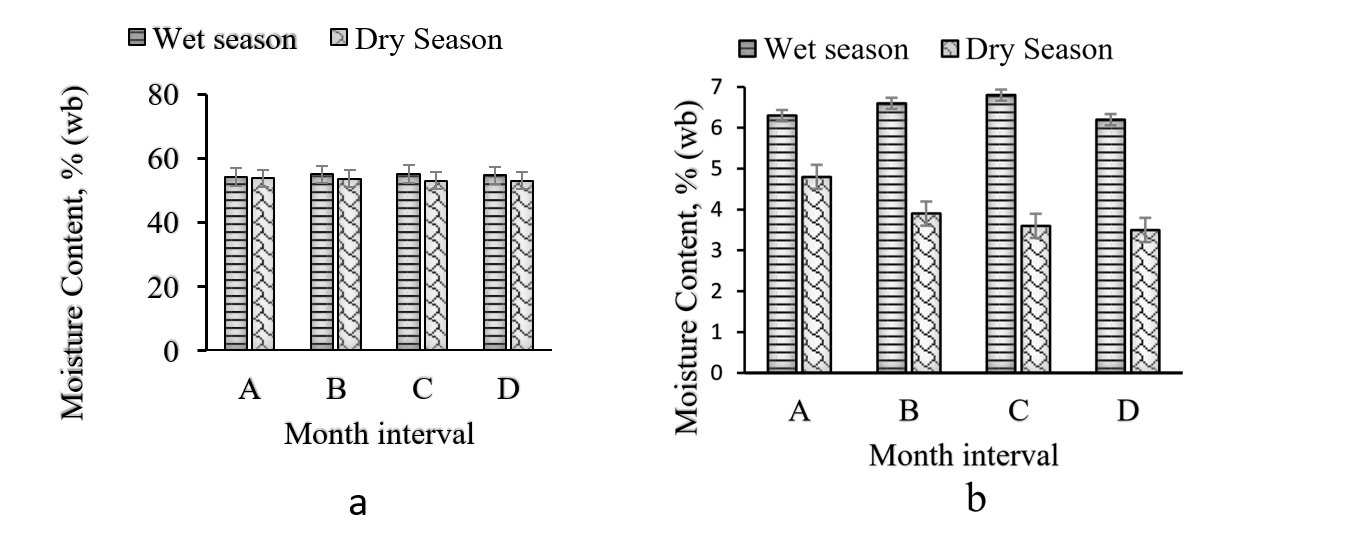 https://www.siftdesk.org/articles/images/10612/4.png