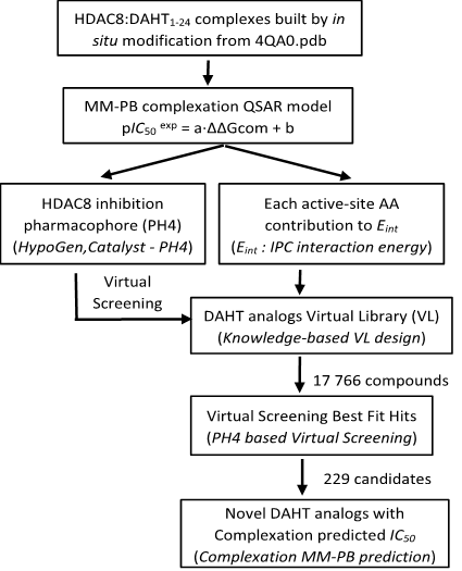 https://www.siftdesk.org/articles/images/10708/s1.png