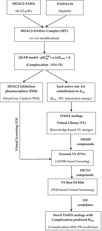 https://www.siftdesk.org/articles/images/10763/s1.png