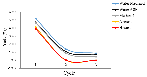 https://www.siftdesk.org/articles/images/10782/6.png