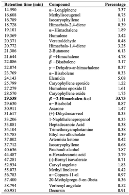 https://www.siftdesk.org/articles/images/10791/t1.png