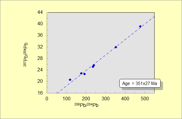 https://www.siftdesk.org/articles/images/10811/6.png