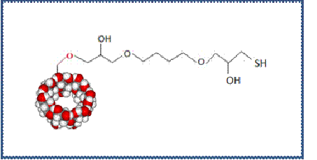 Figure2