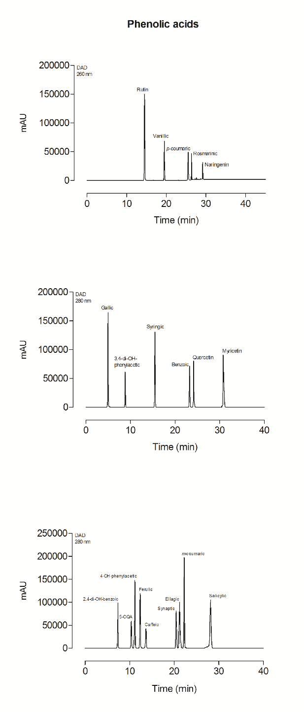 https://www.siftdesk.org/articles/images/395/s4.png