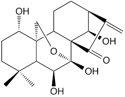 https://www.siftdesk.org/articles/images/410/1.png