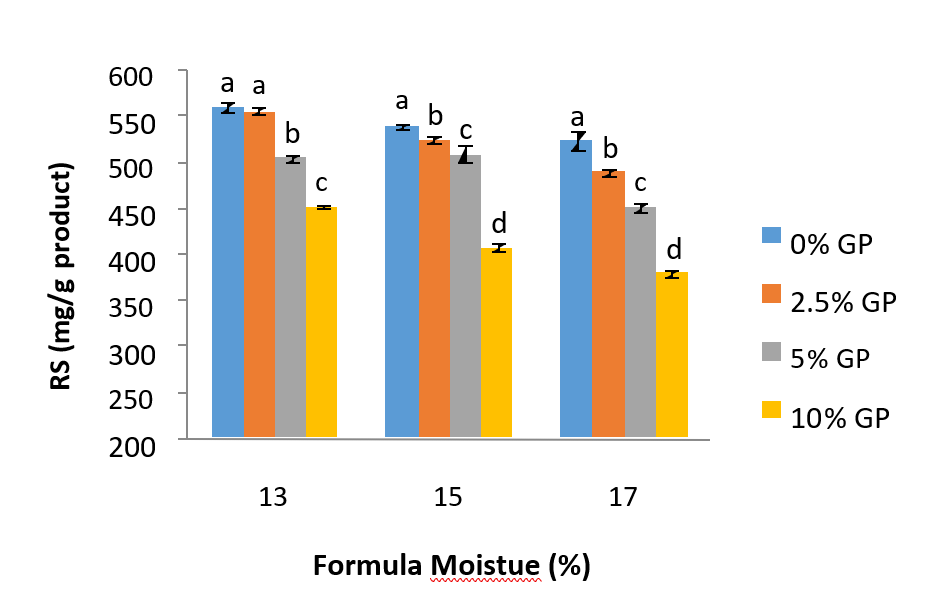 https://www.siftdesk.org/articles/images/418/5.png