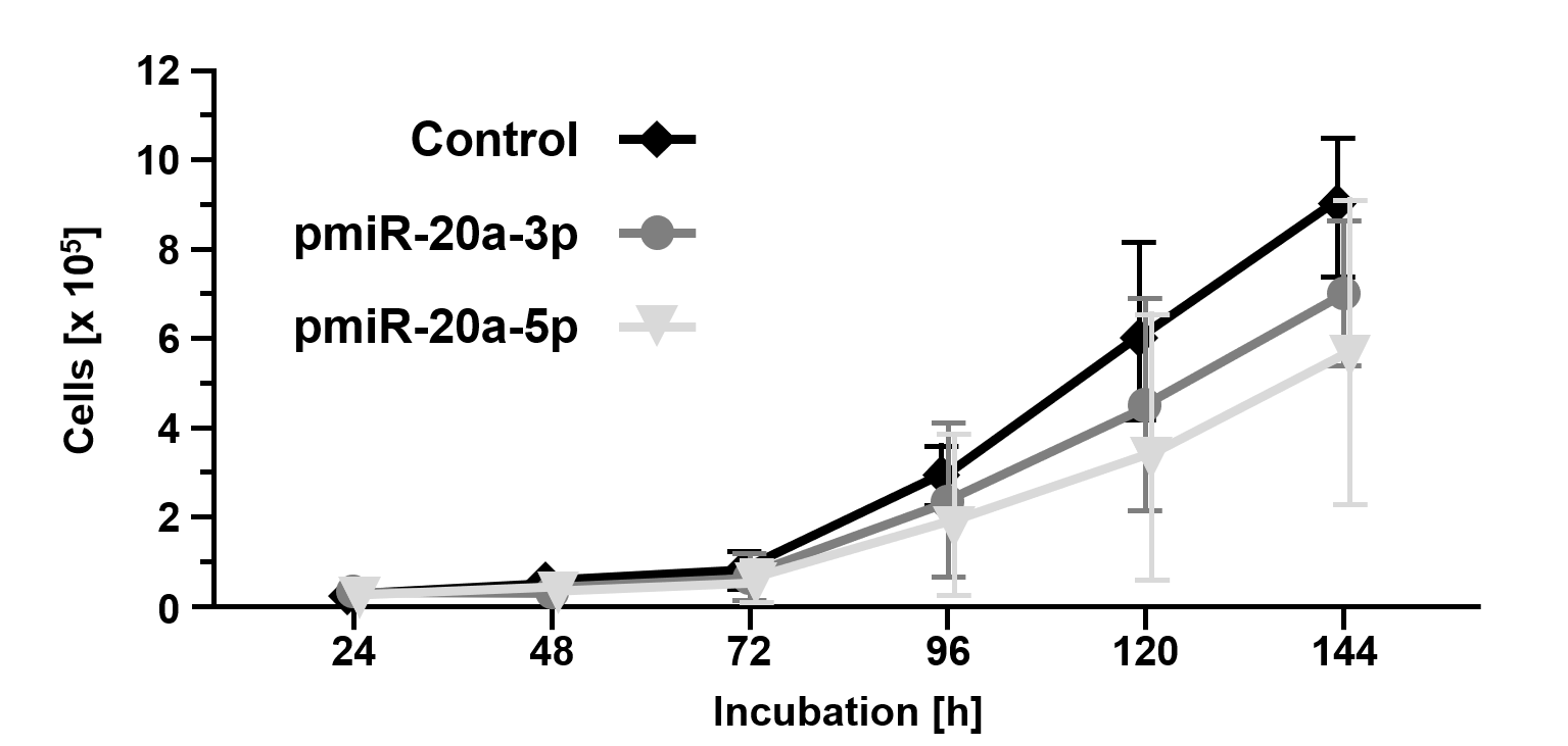 https://www.siftdesk.org/articles/images/450/4.png