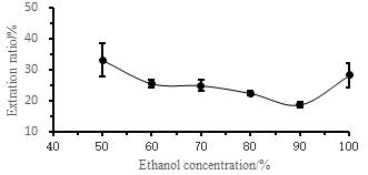 https://www.siftdesk.org/articles/images/475/1.png