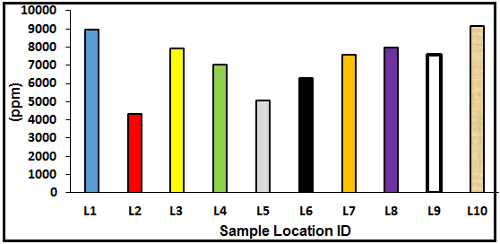 https://www.siftdesk.org/articles/images/482/3.png