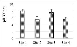 https://www.siftdesk.org/articles/images/507/1.png