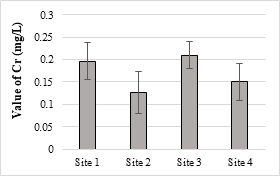 https://www.siftdesk.org/articles/images/507/11.png