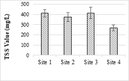 https://www.siftdesk.org/articles/images/507/2.png