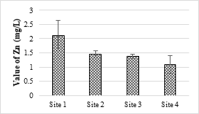 https://www.siftdesk.org/articles/images/507/8.png