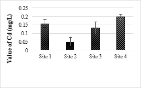 https://www.siftdesk.org/articles/images/507/9.png