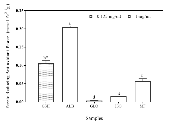 https://www.siftdesk.org/articles/images/514/2.png