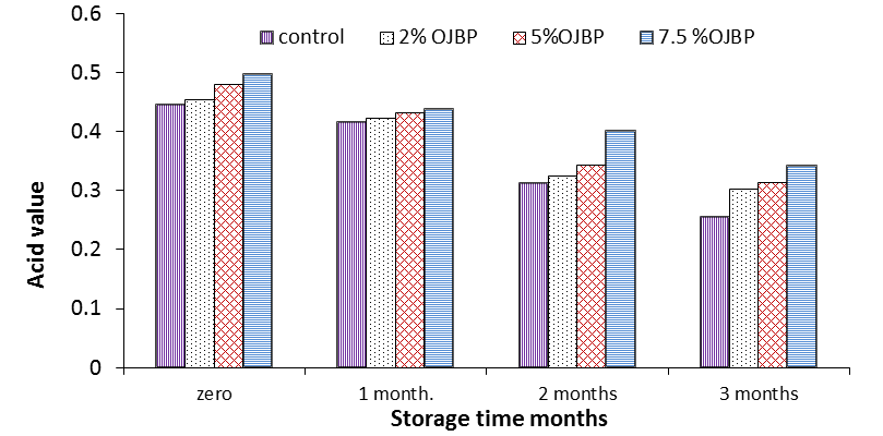 https://www.siftdesk.org/articles/images/564/2.png