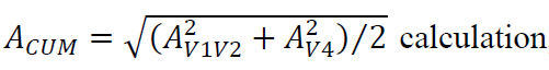 https://www.siftdesk.org/articles/images/569/eq1.png