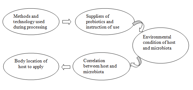 https://www.siftdesk.org/articles/images/622/1.png